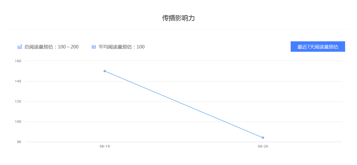  赛事数据直播