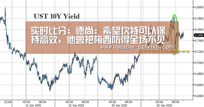  赛事数据直播