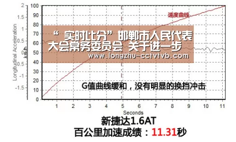  篮球直播